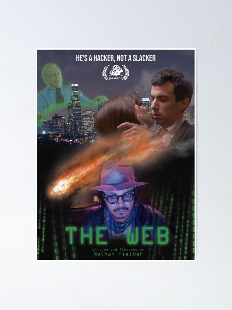 Redbubble posters